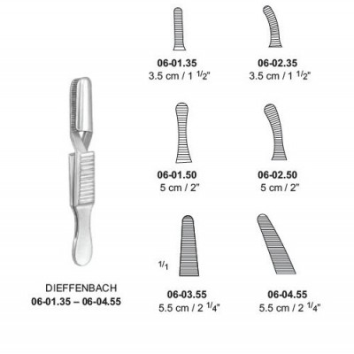 DIEFFENBACH, Bulldog Clamps